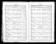 Burial Record (1835-1836)