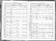 Baptism Record (1901-1902)