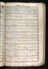 Baptism Record (1814 Mar-Apr)
