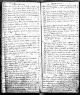 Church Record (1721-1722)