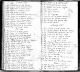 Church Record (1755-1756)