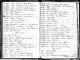Church Record (1776 Jan-Mar)