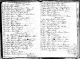 Church Record (1780-1781)