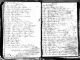 Church Record (1788 Jun-Aug)