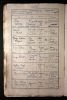 Burial Record (1950-1952)
