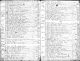 Church Record (1794-1797)
