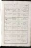 Burial Record (1934-1936)