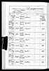 Baptism Record (1810-1811)