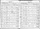 Baptism Record (1871-1872) Baptism Record (1871-1872)