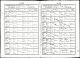 Baptism Record (1887 Apr-May)