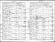 Baptism Record (1898 May-Jul) Baptism Record (1898 May-Jul)