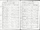 Baptism Record (1902 Aug-Sep)