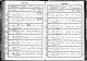 Baptism Record (1881 May-Jun)
