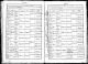 Baptism Record (1862-1863)