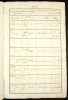 Baptism Record (1833-1834)