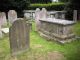 St. Peter & St. Paul's Churchyard